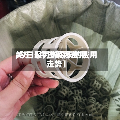 关于【今日聚丙费用,今日聚丙烯今天的费用走势】-第3张图片