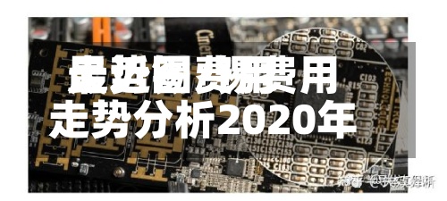 最近锡费用走势图/锡费用走势分析2020年-第2张图片