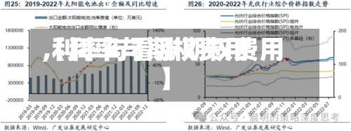 【利率与期权费用,利率与看涨期权费用】