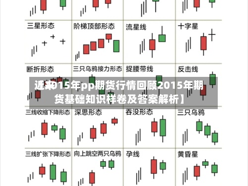 近来【2015年pp期货行情回顾2015年期货基础知识样卷及答案解析】
