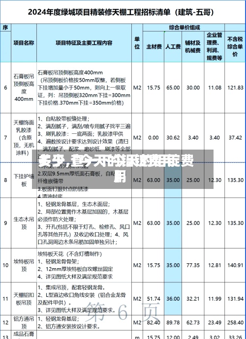关于【今天的铝锭费用多少,查一下今天的铝锭费用】-第3张图片