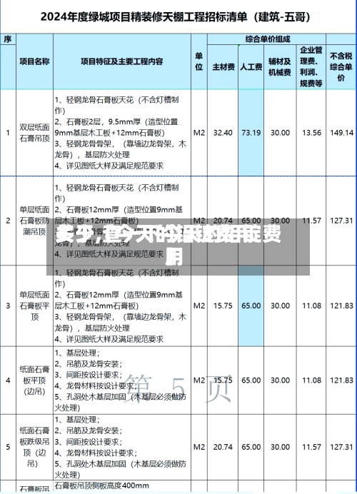 关于【今天的铝锭费用多少,查一下今天的铝锭费用】-第2张图片