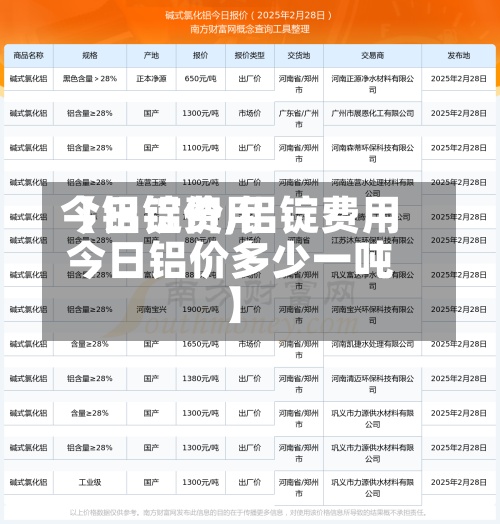 【铝锭费用今日铝价,铝锭费用今日铝价多少一吨】-第2张图片