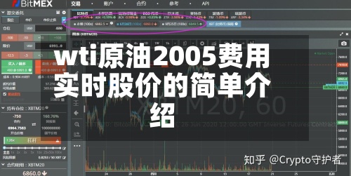 wti原油2005费用实时股价的简单介绍