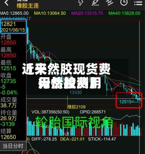 近来【天然胶现货费用天然胶费用行情检测】