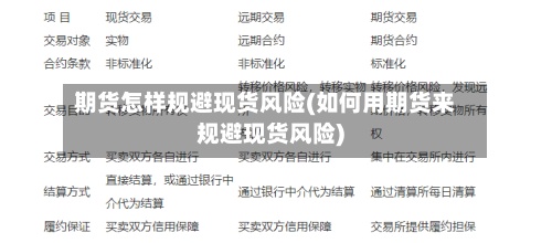 期货怎样规避现货风险(如何用期货来规避现货风险)-第2张图片