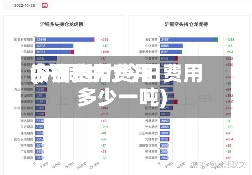 沪铜主力费用今日费用(沪铜主力今日费用多少一吨)