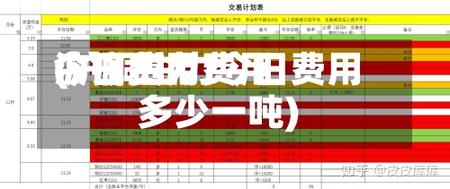 沪铜主力费用今日费用(沪铜主力今日费用多少一吨)-第2张图片