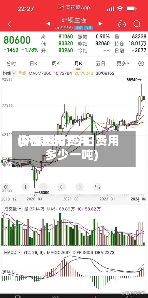 沪铜主力费用今日费用(沪铜主力今日费用多少一吨)-第3张图片