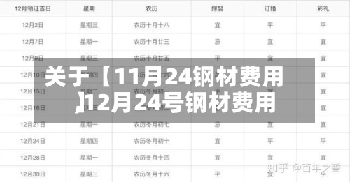 关于【11月24钢材费用
,12月24号钢材费用
】-第3张图片