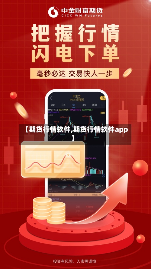 【期货行情软件,期货行情软件app】