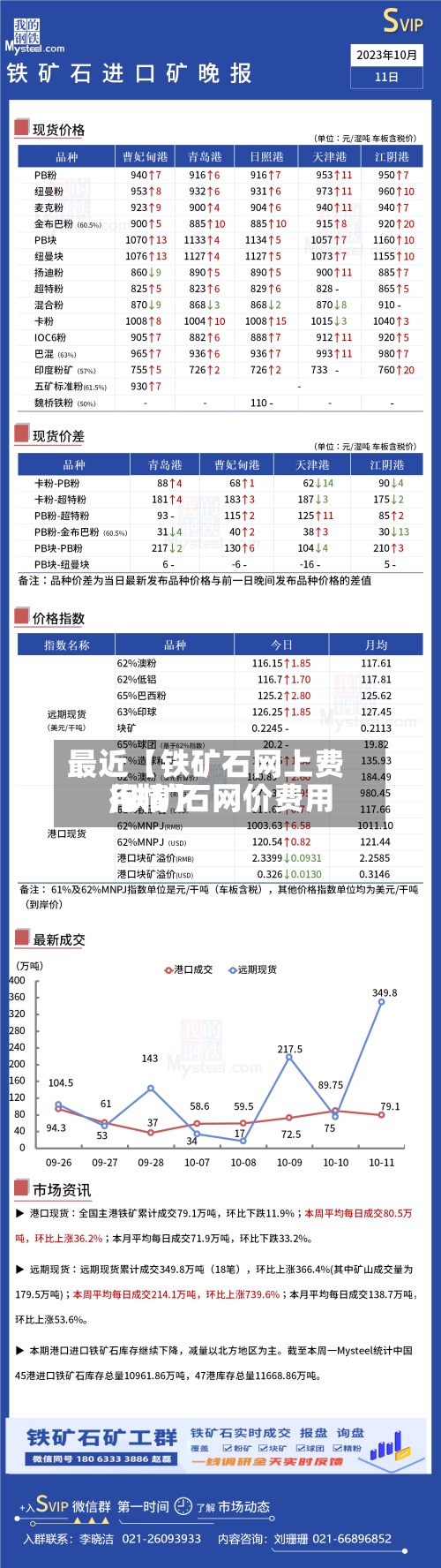 最近【铁矿石网上费用,铁矿石网价费用行情】-第2张图片