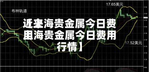 近来【上海贵金属今日费用上海贵金属今日费用行情】