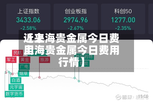 近来【上海贵金属今日费用上海贵金属今日费用行情】-第2张图片