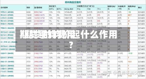 期货平均费用/期货的均价起什么作用?