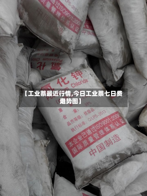 【工业萘最近行情,今日工业萘七日费用走势图】