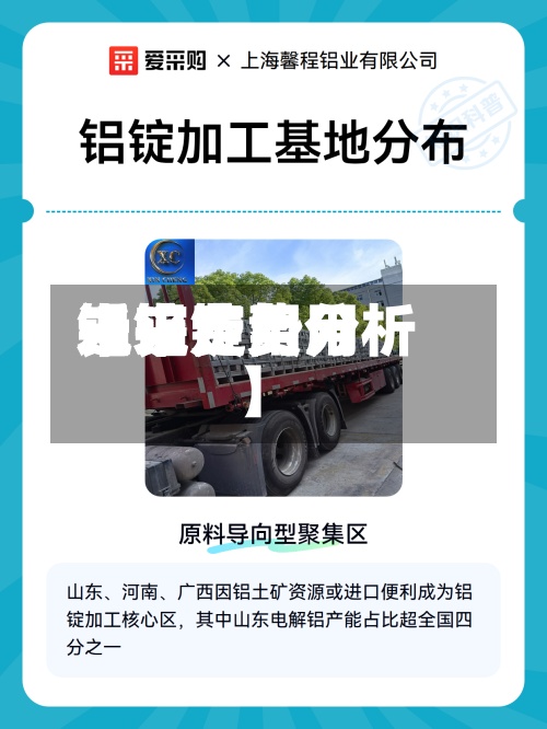 近来【铝锭费用铝锭费用未来走势分析】
