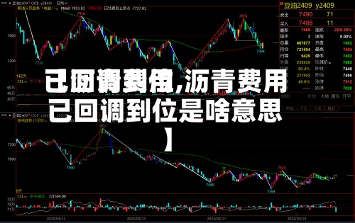 【沥青费用已回调到位,沥青费用已回调到位是啥意思】-第2张图片