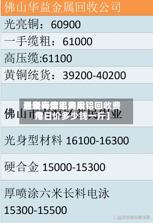 近来【上海废铝费用最新行情上海废铝回收费用今日价多少钱一斤】-第3张图片