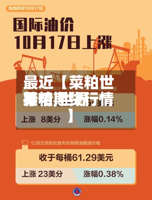 最近【菜粕世界行情,世界菜粕期货行情】-第3张图片