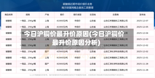 今日沪铜价最升价原因(今日沪铜价最升价原因分析)