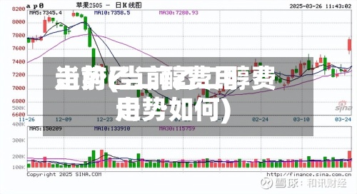 当前乙二醇费用走势(当前乙二醇费用走势如何)