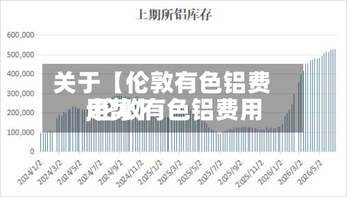 关于【伦敦有色铝费用
,伦敦有色铝费用
走势】-第3张图片