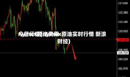 nymex原油费用今日行情(nymex原油实时行情 新浪财经)