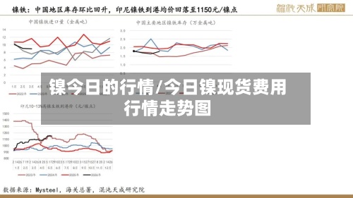 镍今日的行情/今日镍现货费用行情走势图-第3张图片