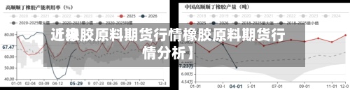 近来
【橡胶原料期货行情橡胶原料期货行情分析】-第3张图片