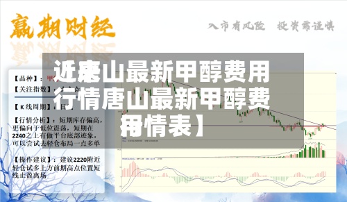 近来【唐山最新甲醇费用行情唐山最新甲醇费用行情表】-第3张图片
