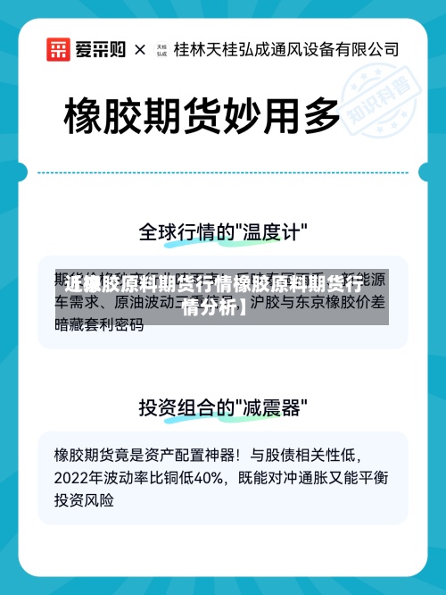 近来
【橡胶原料期货行情橡胶原料期货行情分析】-第2张图片