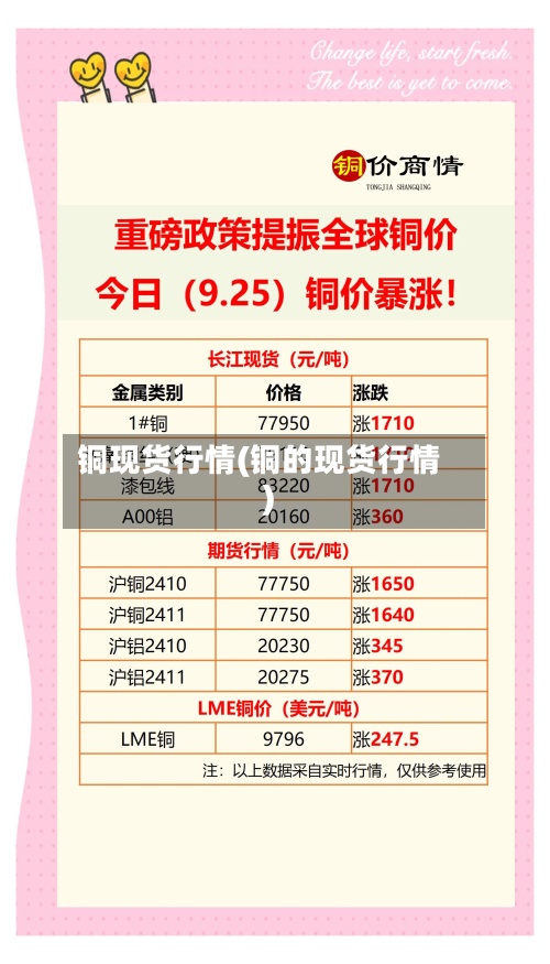 铜现货行情(铜的现货行情)