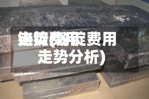 铋锭费用走势(铋锭费用走势分析)