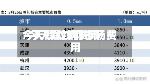 今天螺纹钢费用/今天螺纹钢市场费用-第2张图片