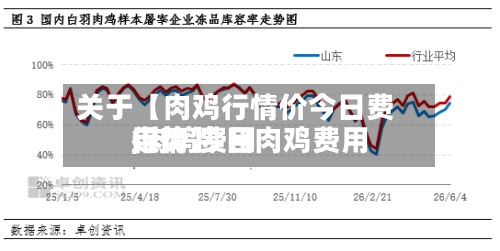 关于【肉鸡行情价今日费用,肉鸡费用行情 今日肉鸡费用走势】