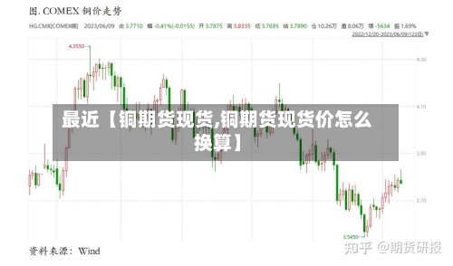 最近【铜期货现货,铜期货现货价怎么换算】