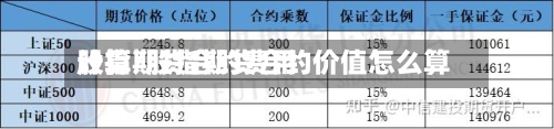 股指期货合约费用计算/股指期货合约价值怎么算