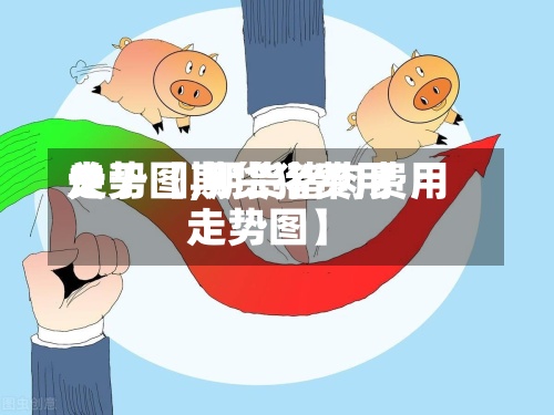 关于【期货猪费用走势图,期货猪肉费用走势图】-第2张图片