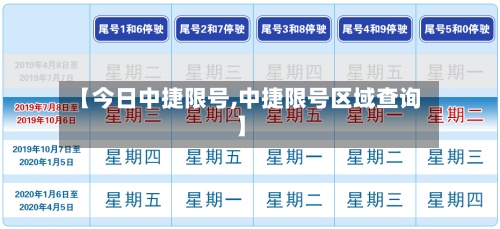 【今日中捷限号,中捷限号区域查询】-第2张图片