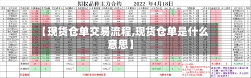 【现货仓单交易流程,现货仓单是什么意思】