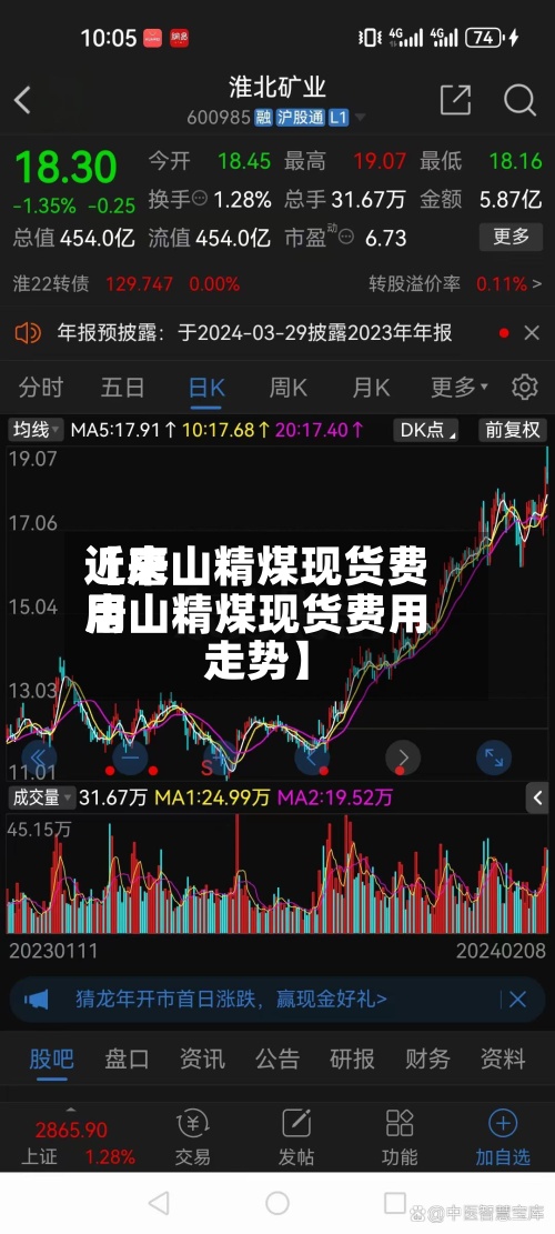 近来【唐山精煤现货费用唐山精煤现货费用走势】-第2张图片