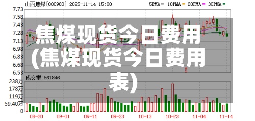 焦煤现货今日费用(焦煤现货今日费用表)