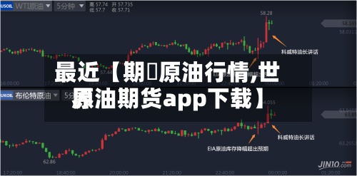 最近【期貨原油行情,世界原油期货app下载】