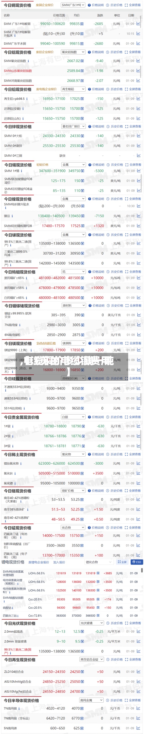 【江苏的电缆铜费用,电缆铜价多少钱一吨】-第2张图片