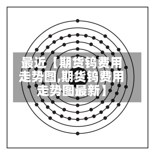 最近【期货钨费用走势图,期货钨费用走势图最新】-第2张图片