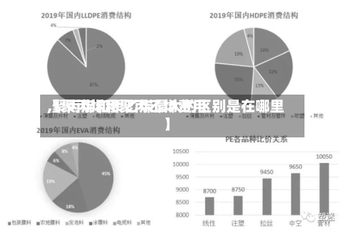 【聚丙烯和聚丙乙烯费用,聚丙烯和聚乙烯最大的区别是在哪里】-第2张图片