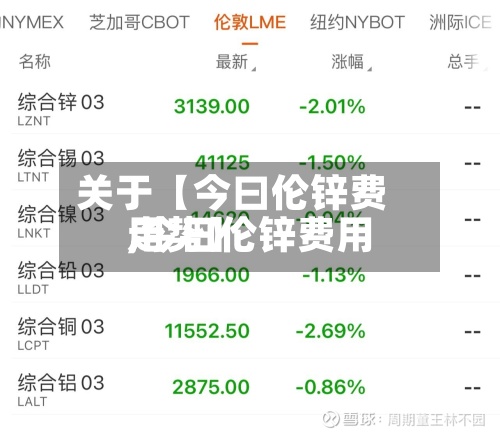 关于【今曰伦锌费用,今日伦锌费用走势】