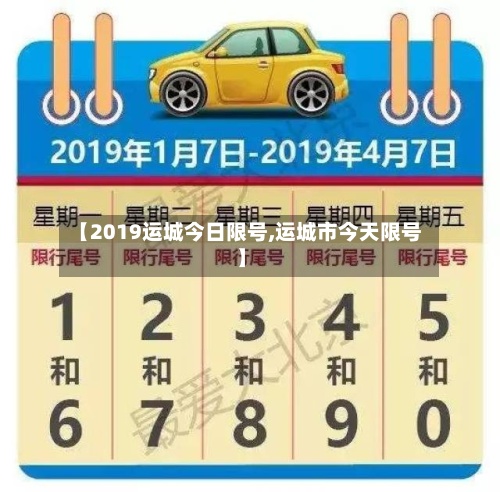 【2019运城今日限号,运城市今天限号】