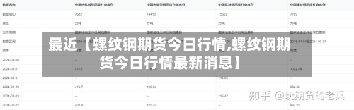最近【螺纹钢期货今日行情,螺纹钢期货今日行情最新消息】